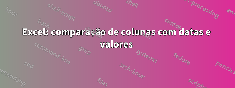 Excel: comparação de colunas com datas e valores
