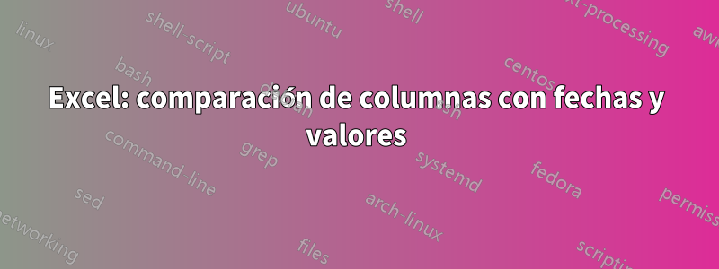 Excel: comparación de columnas con fechas y valores