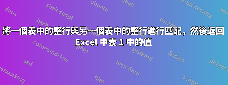 將一個表中的整行與另一個表中的整行進行匹配，然後返回 Excel 中表 1 中的值