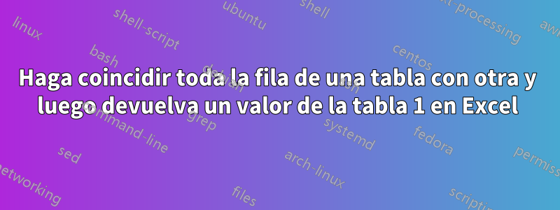 Haga coincidir toda la fila de una tabla con otra y luego devuelva un valor de la tabla 1 en Excel