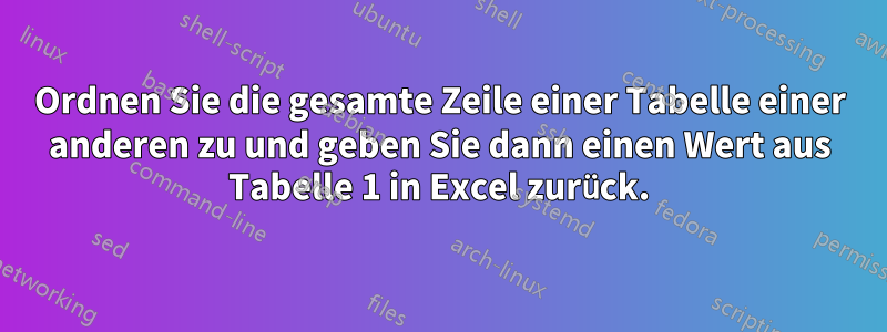 Ordnen Sie die gesamte Zeile einer Tabelle einer anderen zu und geben Sie dann einen Wert aus Tabelle 1 in Excel zurück.