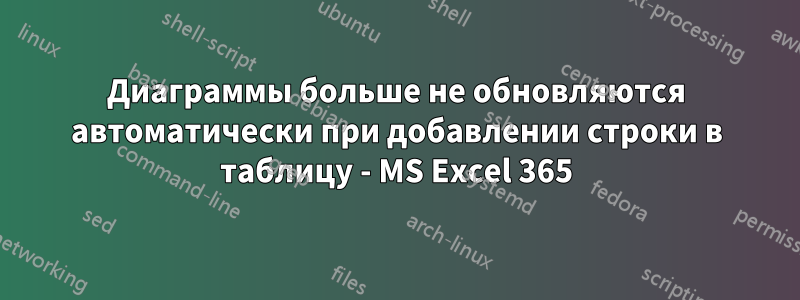 Диаграммы больше не обновляются автоматически при добавлении строки в таблицу - MS Excel 365