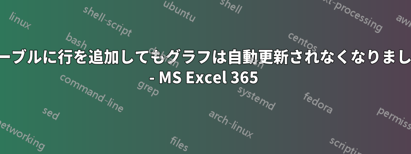 テーブルに行を追加してもグラフは自動更新されなくなりました - MS Excel 365