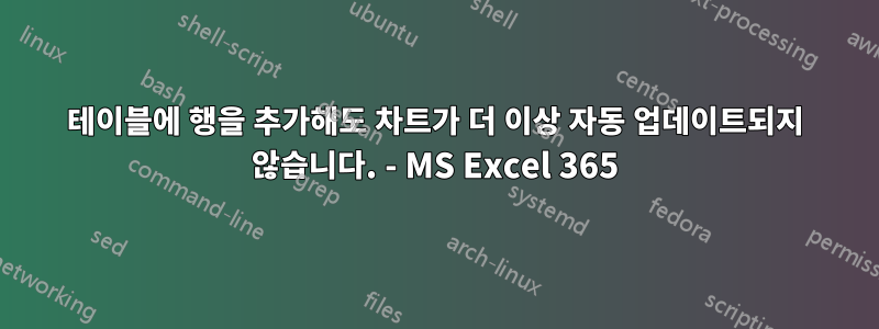 테이블에 행을 추가해도 차트가 더 이상 자동 업데이트되지 않습니다. - MS Excel 365