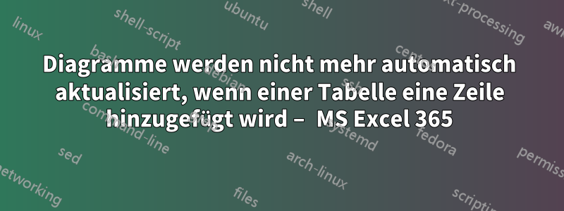 Diagramme werden nicht mehr automatisch aktualisiert, wenn einer Tabelle eine Zeile hinzugefügt wird – MS Excel 365