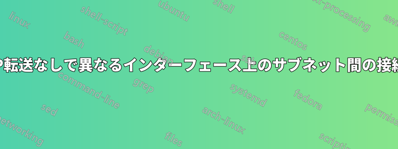 IP転送なしで異なるインターフェース上のサブネット間の接続