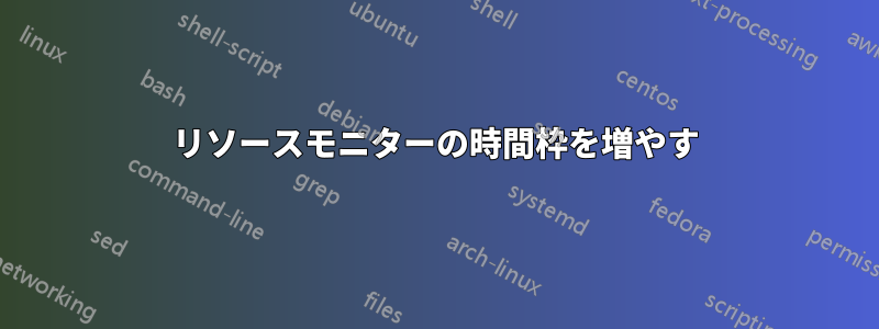 リソースモニターの時間枠を増やす