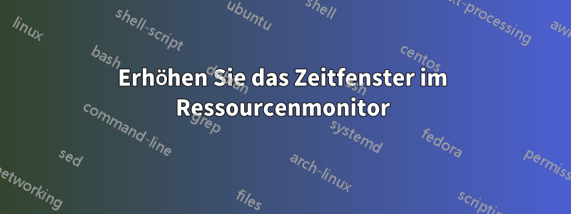 Erhöhen Sie das Zeitfenster im Ressourcenmonitor