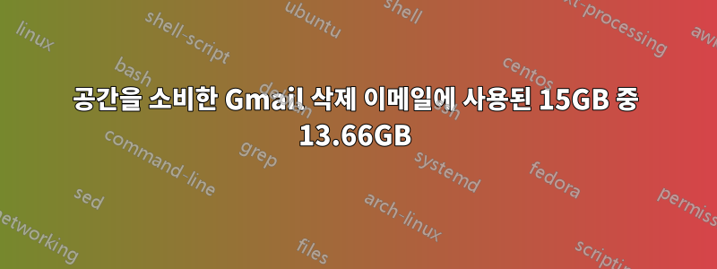 공간을 소비한 Gmail 삭제 이메일에 사용된 15GB 중 13.66GB