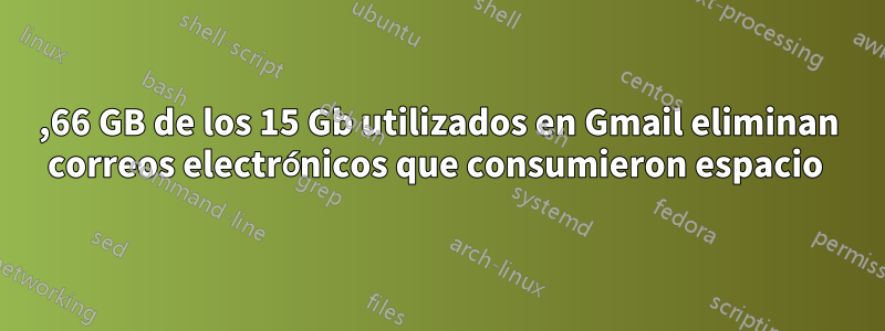 13,66 GB de los 15 Gb utilizados en Gmail eliminan correos electrónicos que consumieron espacio 
