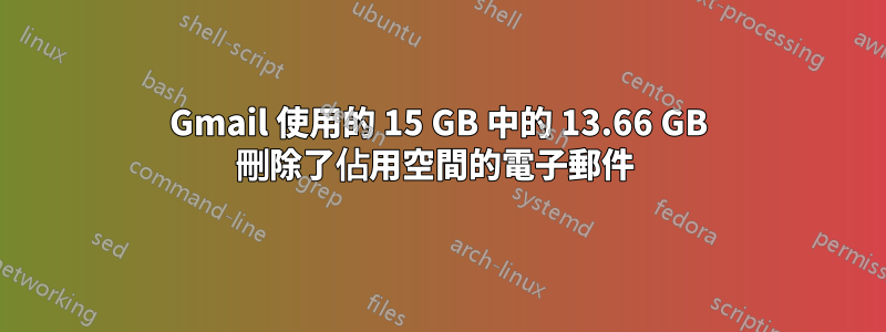 Gmail 使用的 15 GB 中的 13.66 GB 刪除了佔用空間的電子郵件 