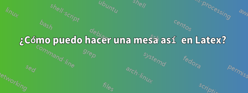 ¿Cómo puedo hacer una mesa así en Latex?