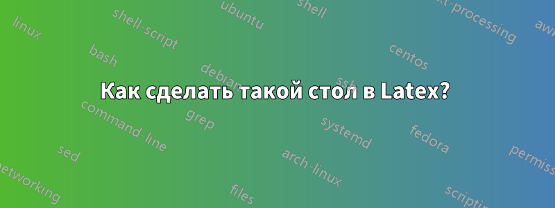 Как сделать такой стол в Latex?