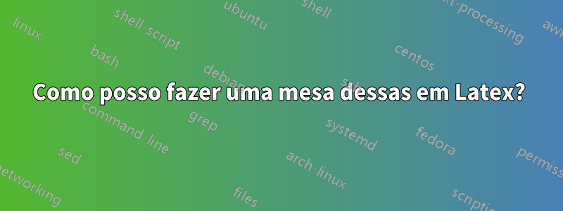 Como posso fazer uma mesa dessas em Latex?