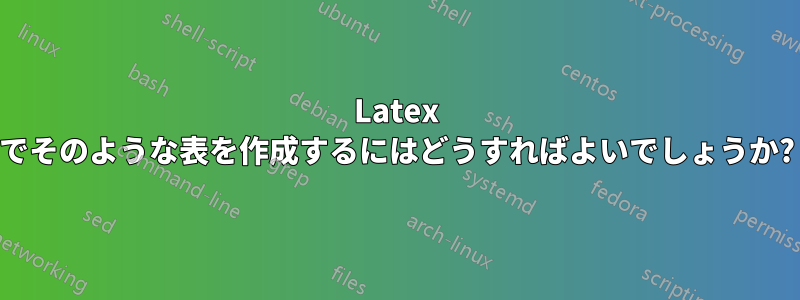 Latex でそのような表を作成するにはどうすればよいでしょうか?