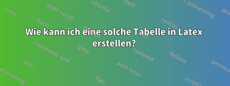 Wie kann ich eine solche Tabelle in Latex erstellen?