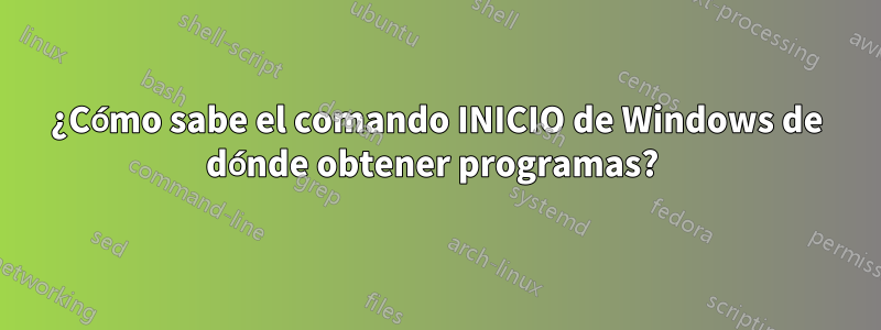 ¿Cómo sabe el comando INICIO de Windows de dónde obtener programas? 