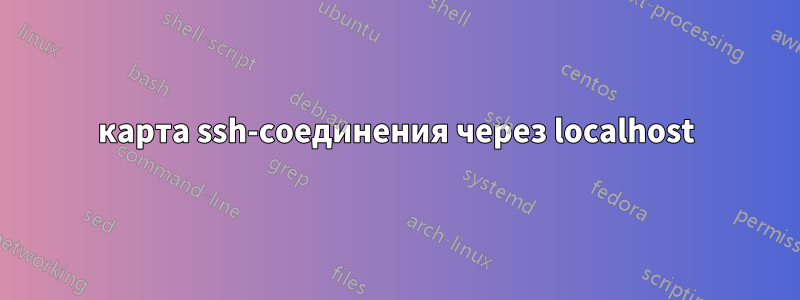 карта ssh-соединения через localhost