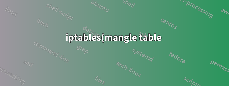 iptables(mangle table) 無法偵測目標連接埠限制的 udp 封包流量