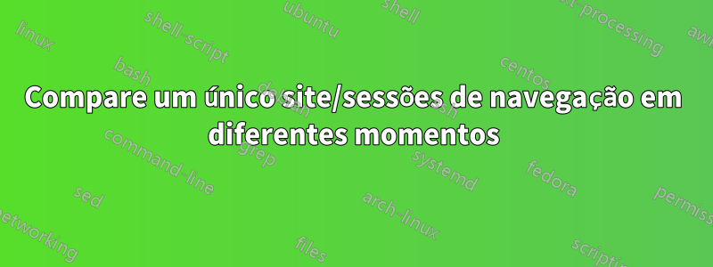 Compare um único site/sessões de navegação em diferentes momentos