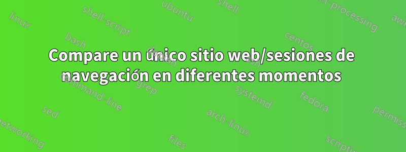 Compare un único sitio web/sesiones de navegación en diferentes momentos