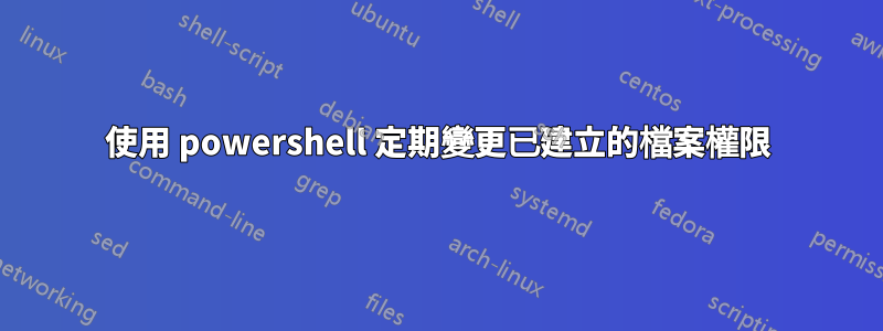 使用 powershell 定期變更已建立的檔案權限