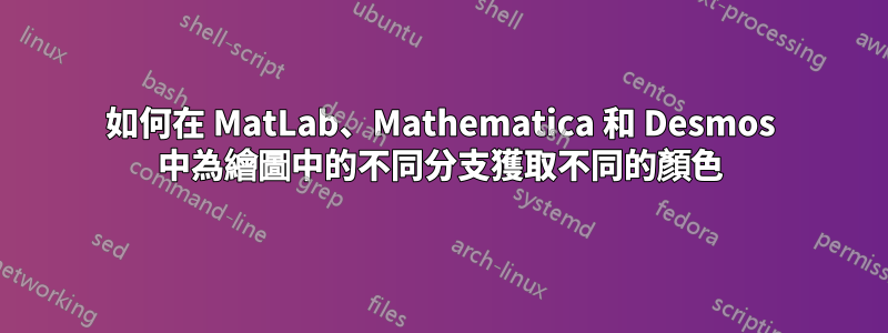 如何在 MatLab、Mathematica 和 Desmos 中為繪圖中的不同分支獲取不同的顏色