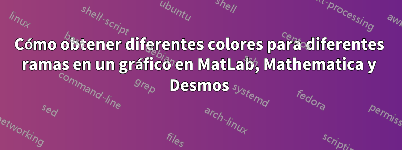 Cómo obtener diferentes colores para diferentes ramas en un gráfico en MatLab, Mathematica y Desmos