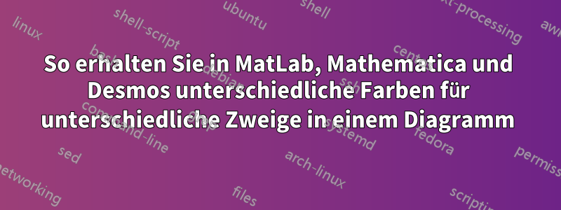 So erhalten Sie in MatLab, Mathematica und Desmos unterschiedliche Farben für unterschiedliche Zweige in einem Diagramm