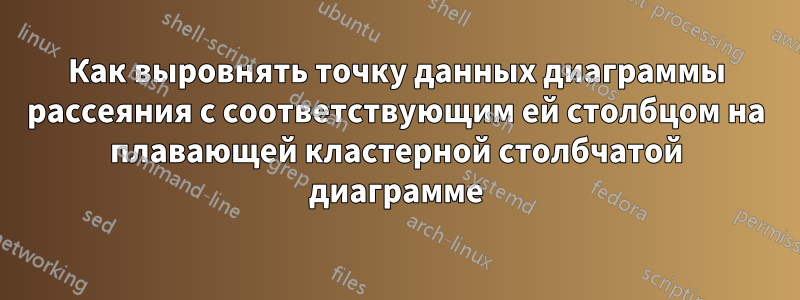 Как выровнять точку данных диаграммы рассеяния с соответствующим ей столбцом на плавающей кластерной столбчатой ​​диаграмме