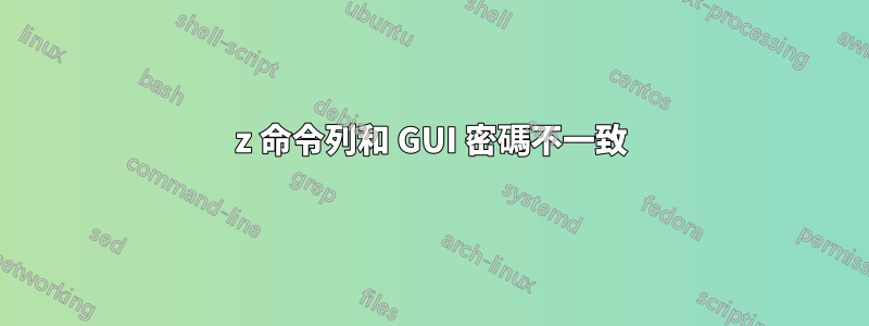 7z 命令列和 GUI 密碼不一致