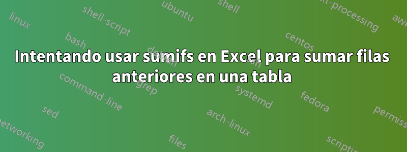 Intentando usar sumifs en Excel para sumar filas anteriores en una tabla