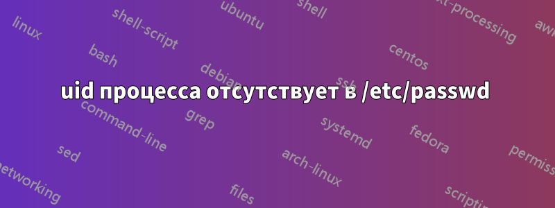 uid процесса отсутствует в /etc/passwd