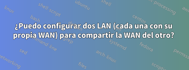 ¿Puedo configurar dos LAN (cada una con su propia WAN) para compartir la WAN del otro?