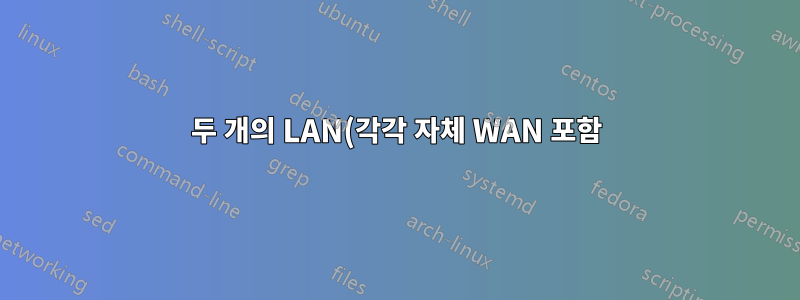 두 개의 LAN(각각 자체 WAN 포함)을 설정하여 상대방의 WAN을 공유할 수 있나요?