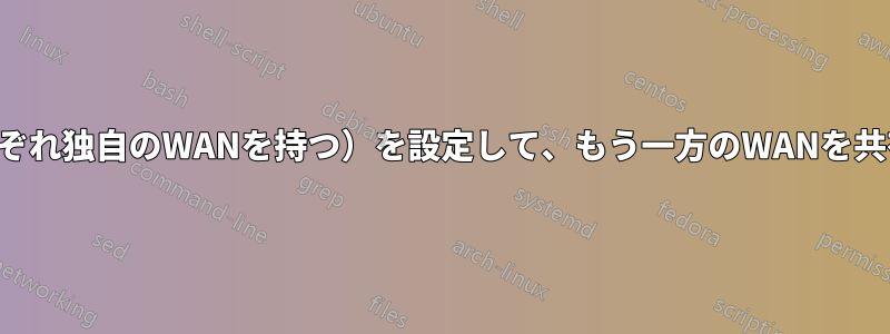 2つのLAN（それぞれ独自のWANを持つ）を設定して、もう一方のWANを共有できますか？