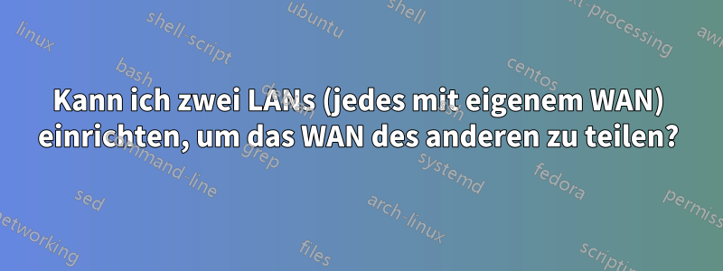 Kann ich zwei LANs (jedes mit eigenem WAN) einrichten, um das WAN des anderen zu teilen?