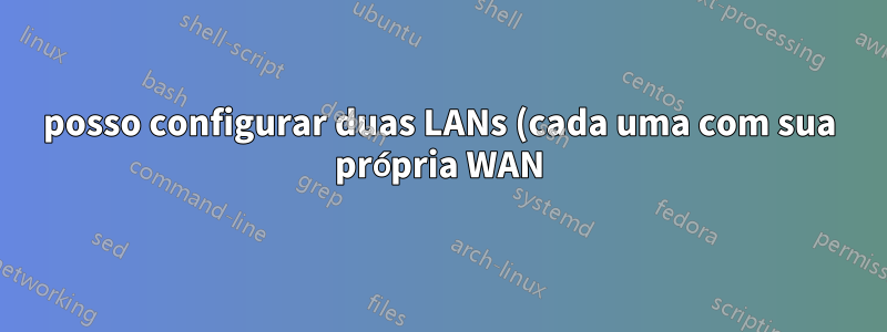 posso configurar duas LANs (cada uma com sua própria WAN) para compartilhar a WAN da outra?