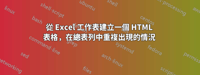 從 Excel 工作表建立一個 HTML 表格，在總表列中重複出現的情況