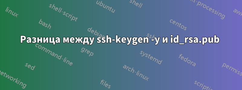 Разница между ssh-keygen -y и id_rsa.pub