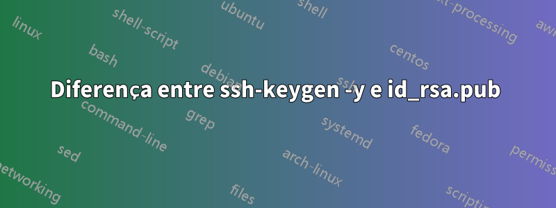 Diferença entre ssh-keygen -y e id_rsa.pub