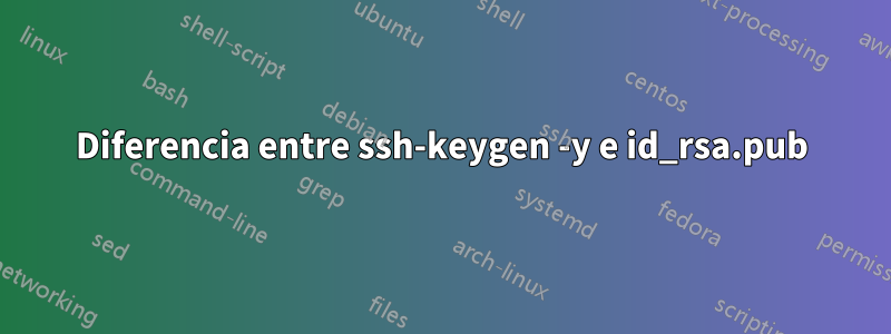 Diferencia entre ssh-keygen -y e id_rsa.pub