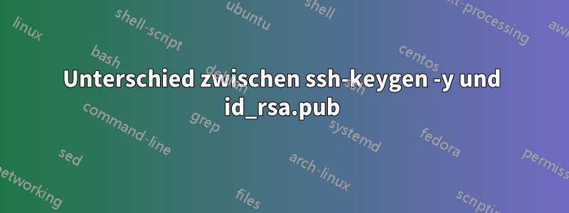 Unterschied zwischen ssh-keygen -y und id_rsa.pub