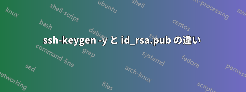 ssh-keygen -y と id_rsa.pub の違い