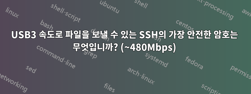 USB3 속도로 파일을 보낼 수 있는 SSH의 가장 안전한 암호는 무엇입니까? (~480Mbps)