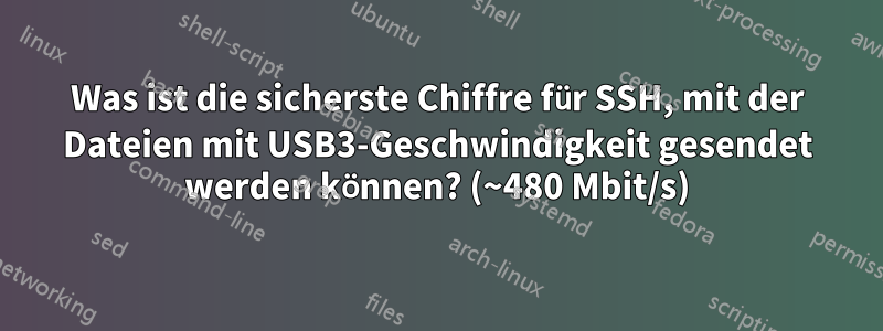 Was ist die sicherste Chiffre für SSH, mit der Dateien mit USB3-Geschwindigkeit gesendet werden können? (~480 Mbit/s)