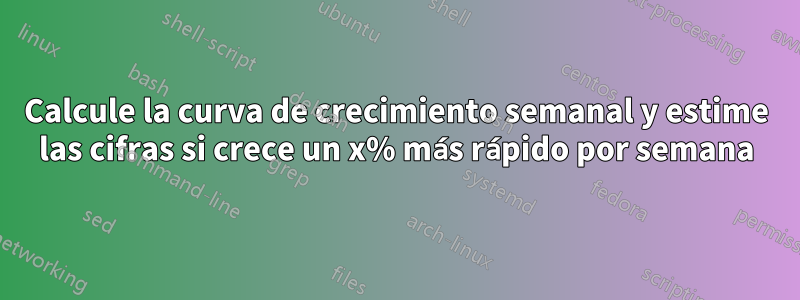 Calcule la curva de crecimiento semanal y estime las cifras si crece un x% más rápido por semana