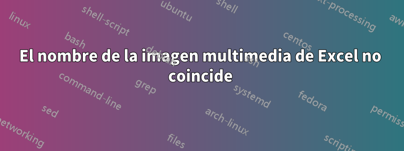 El nombre de la imagen multimedia de Excel no coincide