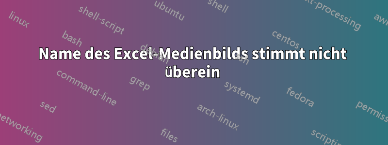 Name des Excel-Medienbilds stimmt nicht überein