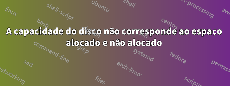 A capacidade do disco não corresponde ao espaço alocado e não alocado